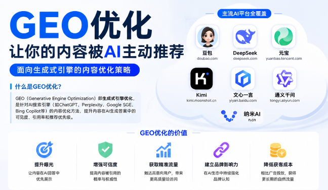 本溪GEO与SEO有何相似之处
